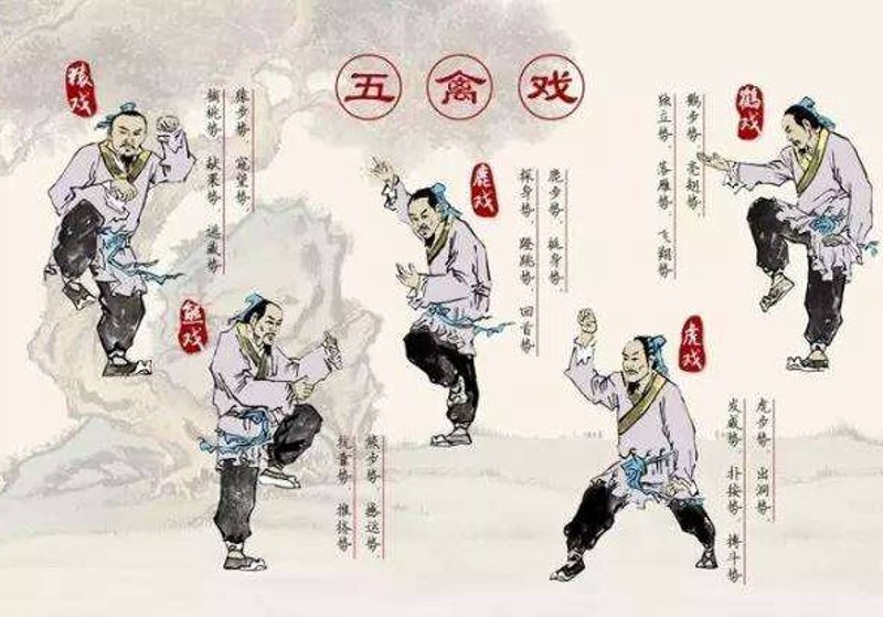 五禽戏